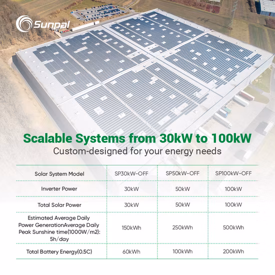 3kw 6kw 8kw 9kw 11kw 16kw 18kw 30kw 50kw モノラルソーラーパネル屋上屋外設置型太陽光発電バンク電源完全なオフグリッドソーラーシステム